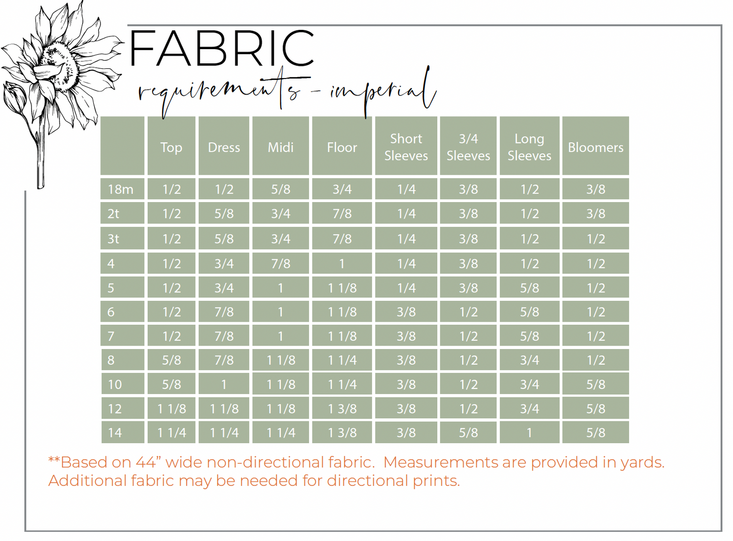 Chamomile Nightgown and Pajamas Digital Sewing Pattern