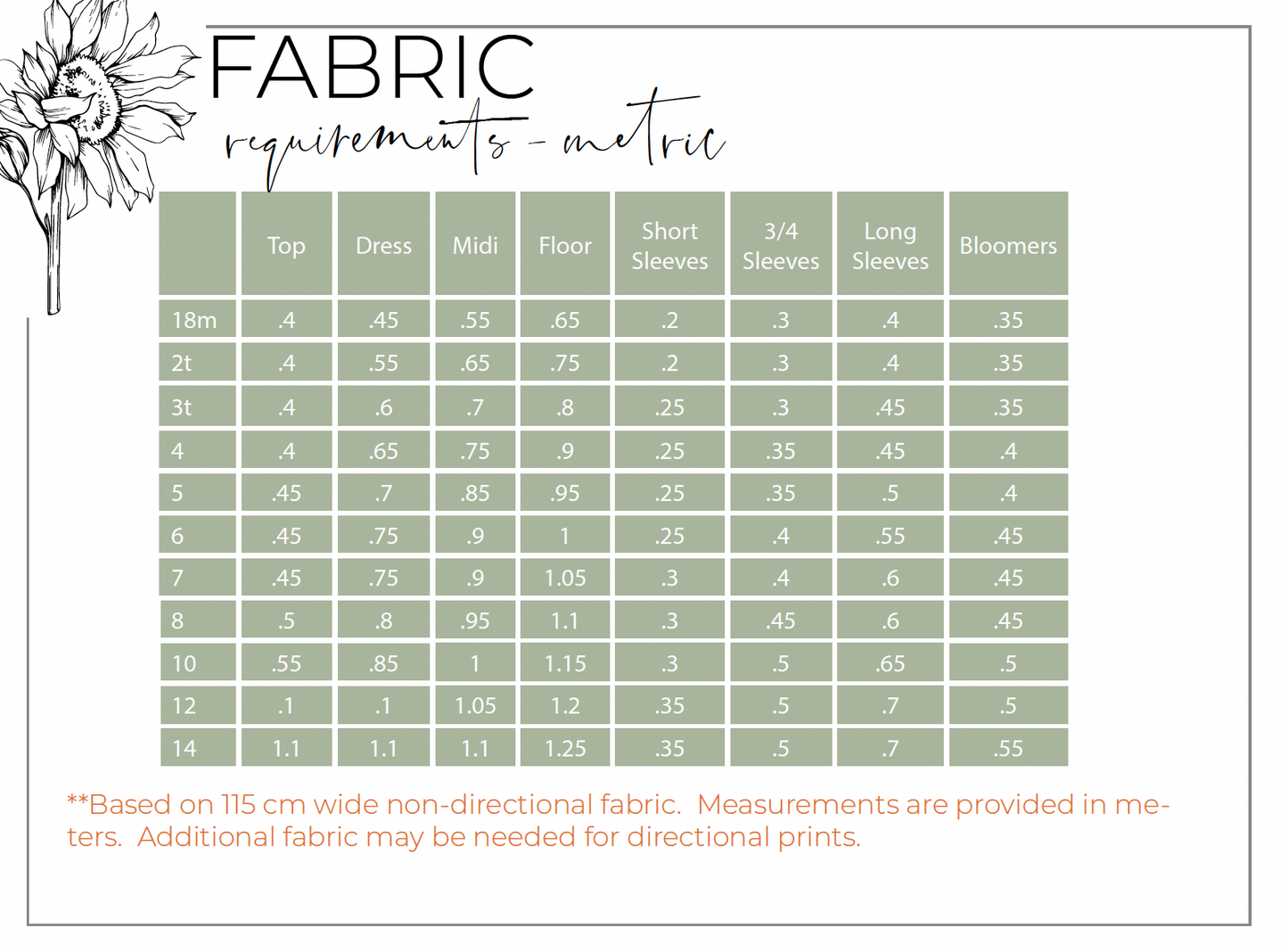 Chamomile Nightgown and Pajamas Digital Sewing Pattern