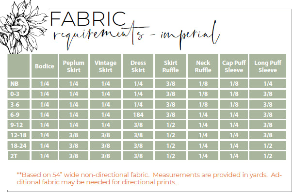 Baby Honeysuckle Top & Dress Digital Sewing Pattern