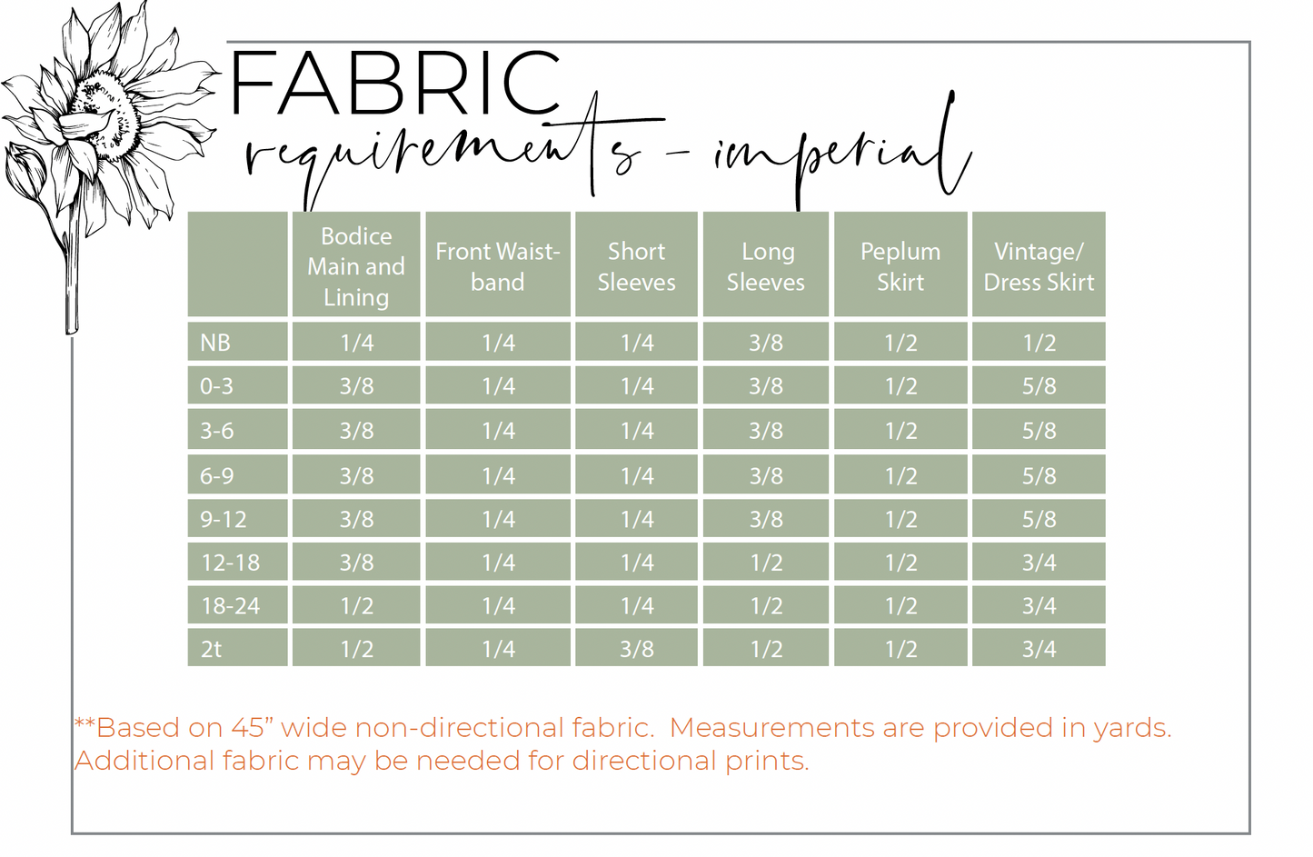 Baby Daphne Peplum & Dress Digital Sewing Pattern