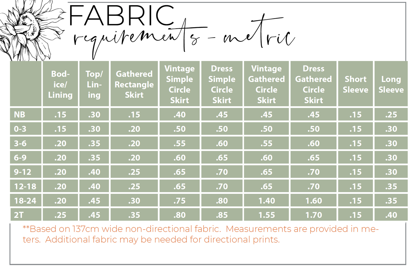Baby Gardenia Top & Dress Digital Sewing Pattern