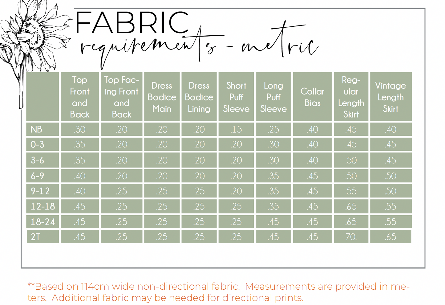 Baby Laurel Top & Dress Digital Sewing Pattern