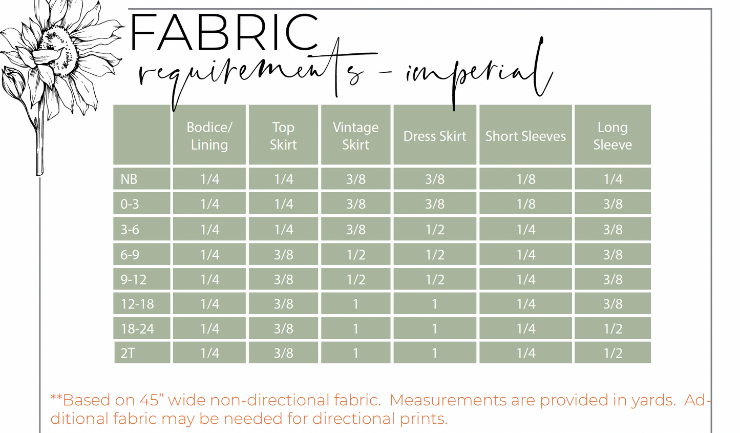 Baby Rue Top & Dress Digital Sewing Pattern