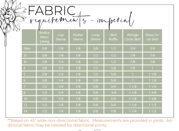 Cornflower Top and Dress Digital Sewing Pattern