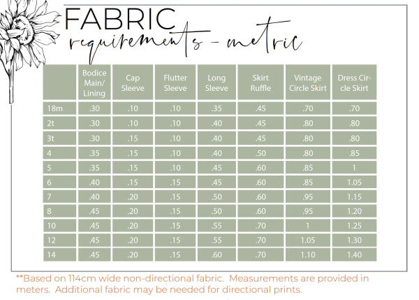 Cornflower Top and Dress Digital Sewing Pattern