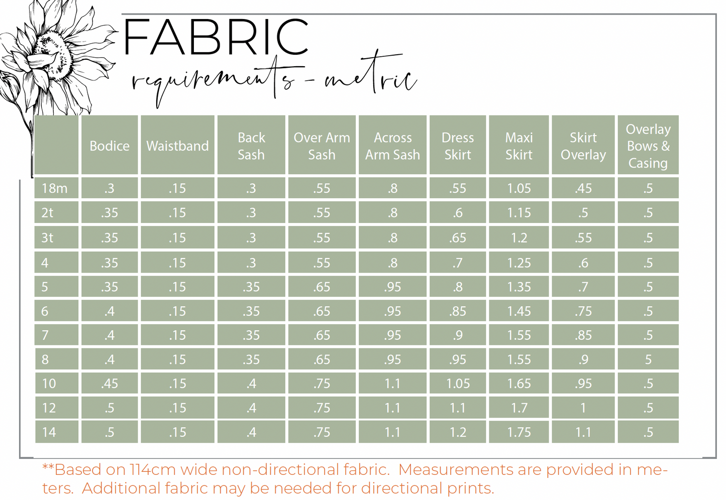 Flora Dress Digital Sewing Pattern
