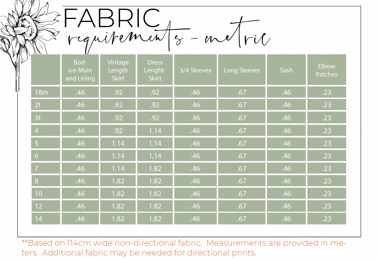 Foxglove Dress Digital Sewing Pattern