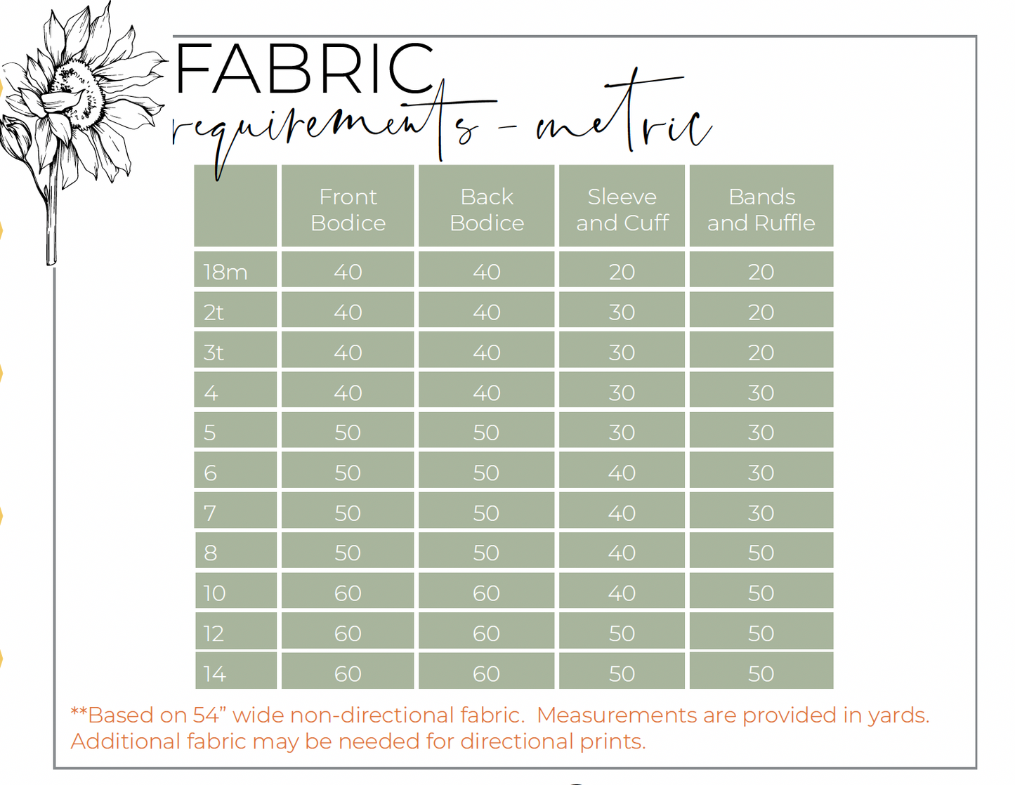 Indigo Crewneck Sweater Digital Sewing Pattern