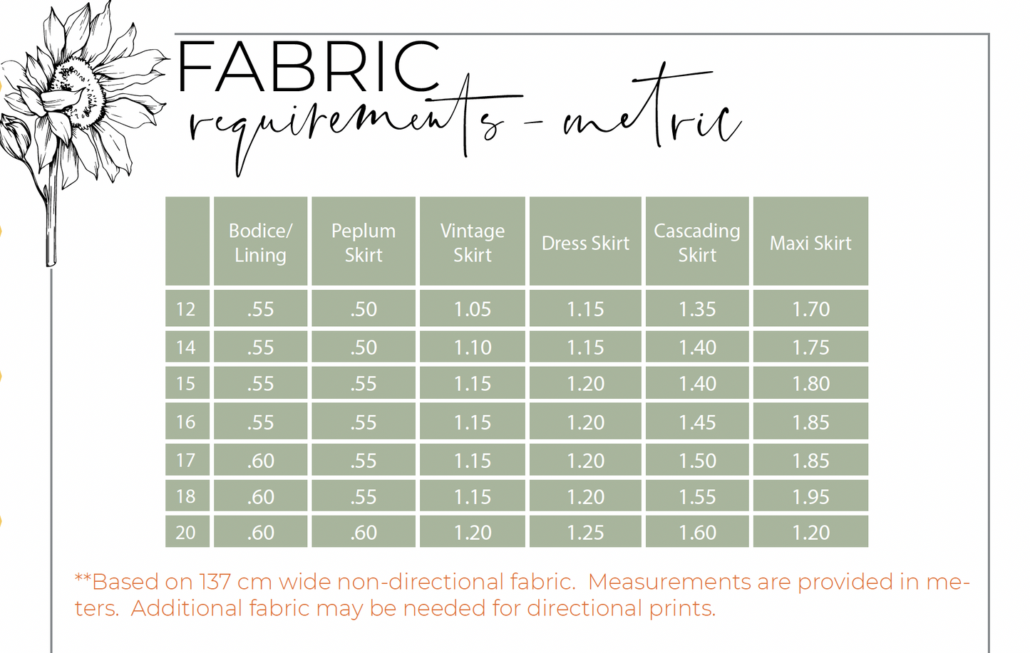 Junior Sunflower Peplum & Sundress Digital Sewing Pattern