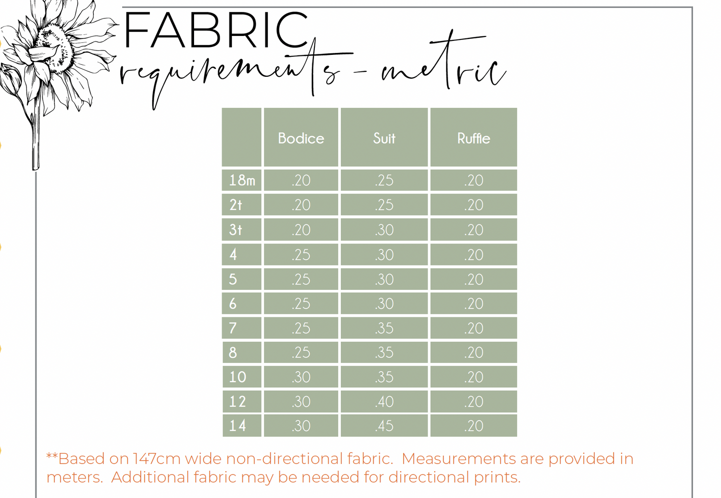 Laelia Swimsuit Digital Sewing Pattern