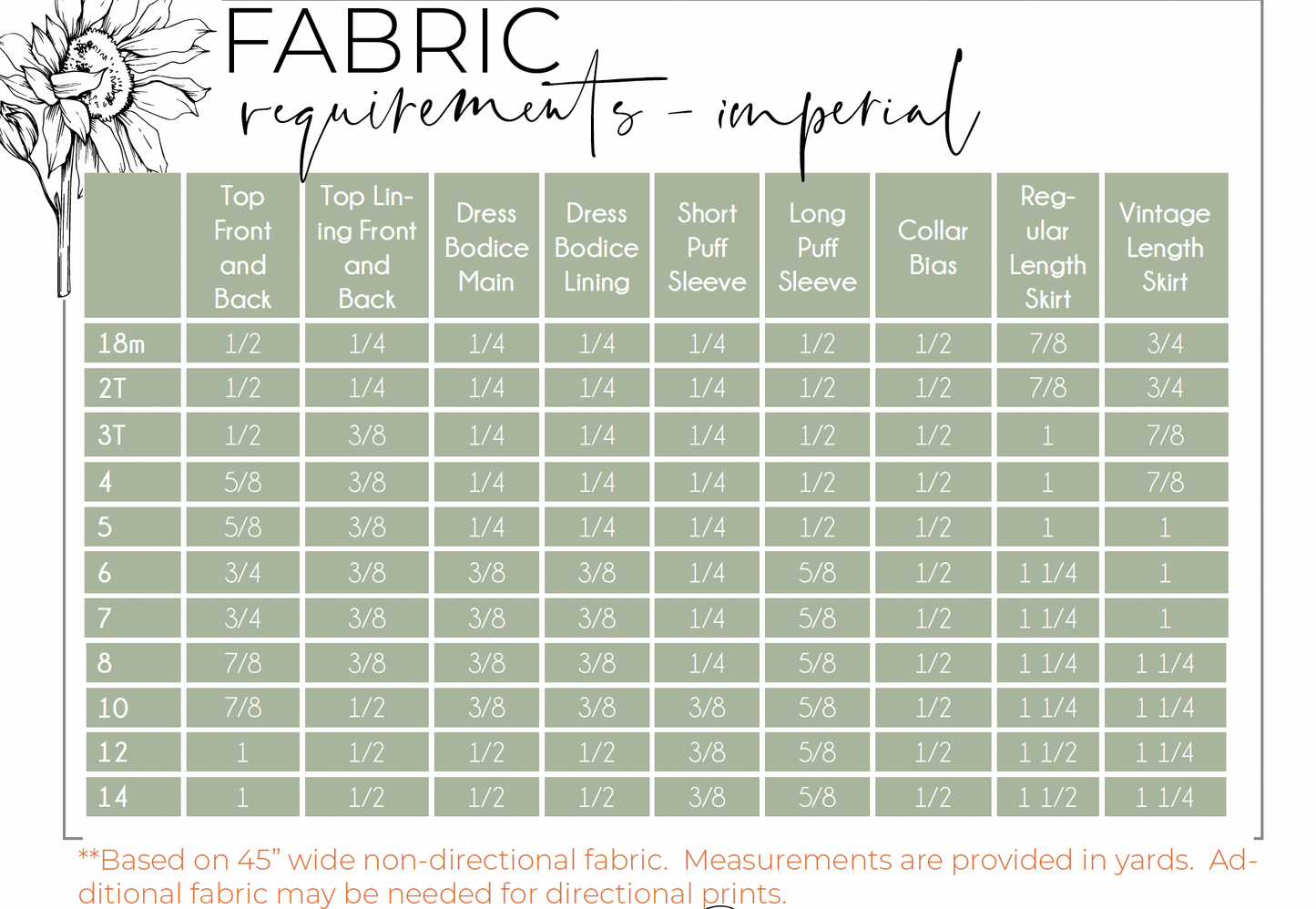 Laurel Top & Dress Digital Sewing Pattern