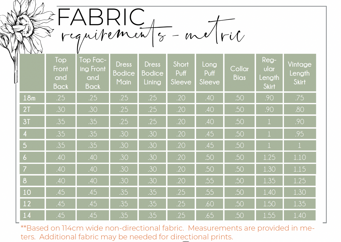 Laurel Top & Dress Digital Sewing Pattern
