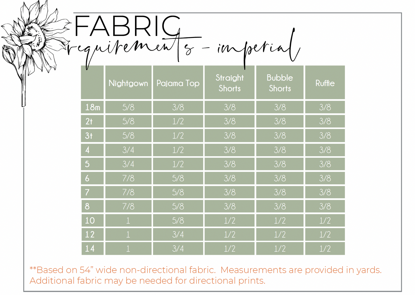 Moonflower Pajamas & Nightgown Digital Sewing Pattern