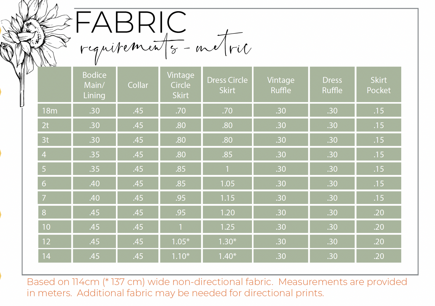 Ren Dress Digital Sewing Pattern