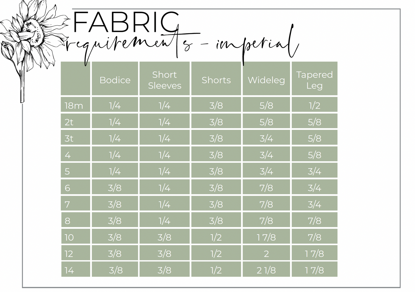 Rowan Knit Romper Digital Sewing Pattern