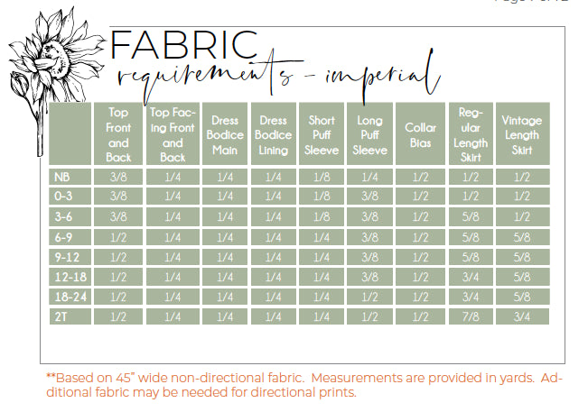 Baby Laurel Top & Dress Digital Sewing Pattern