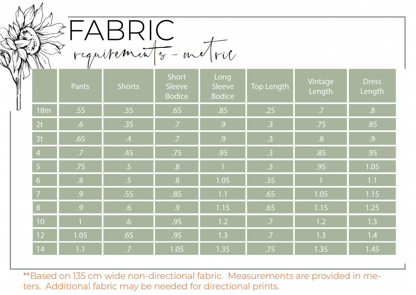 Jasmine Peplum, Dress & Bottoms Digital Sewing Pattern