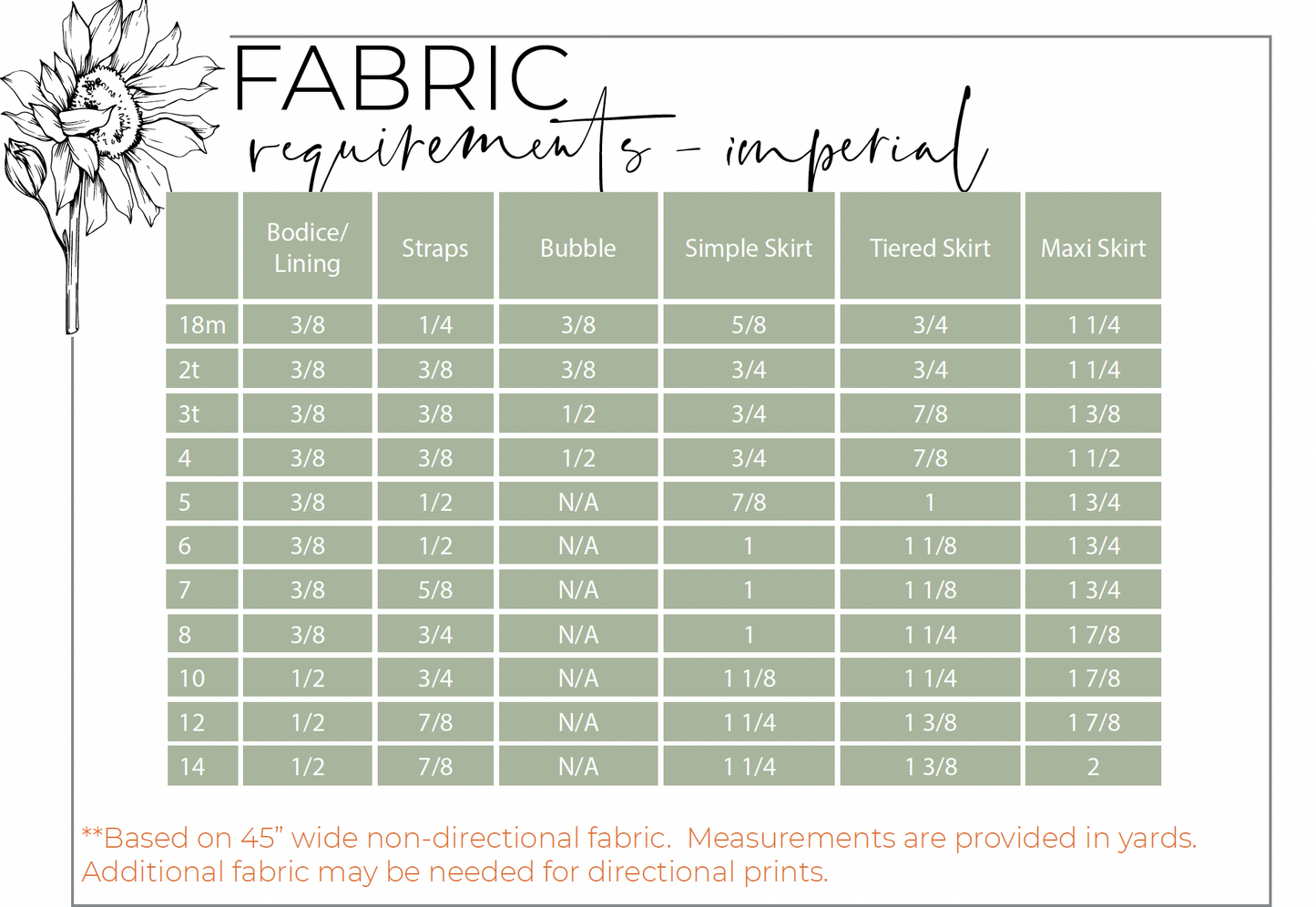 Wisteria Dress Digital Sewing Pattern