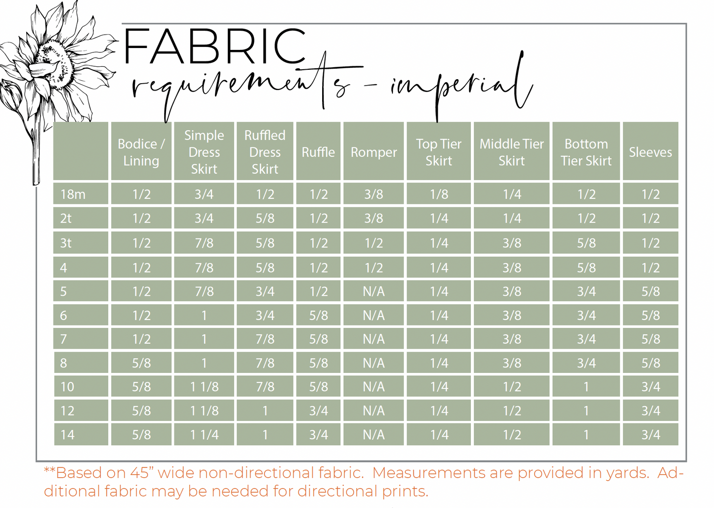 Zinnia Shirred Dress & Romper Digital Sewing Pattern