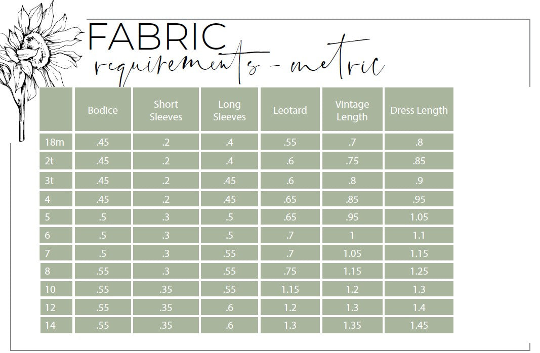 Powder Puff Leotard & Dress Digital Sewing Pattern