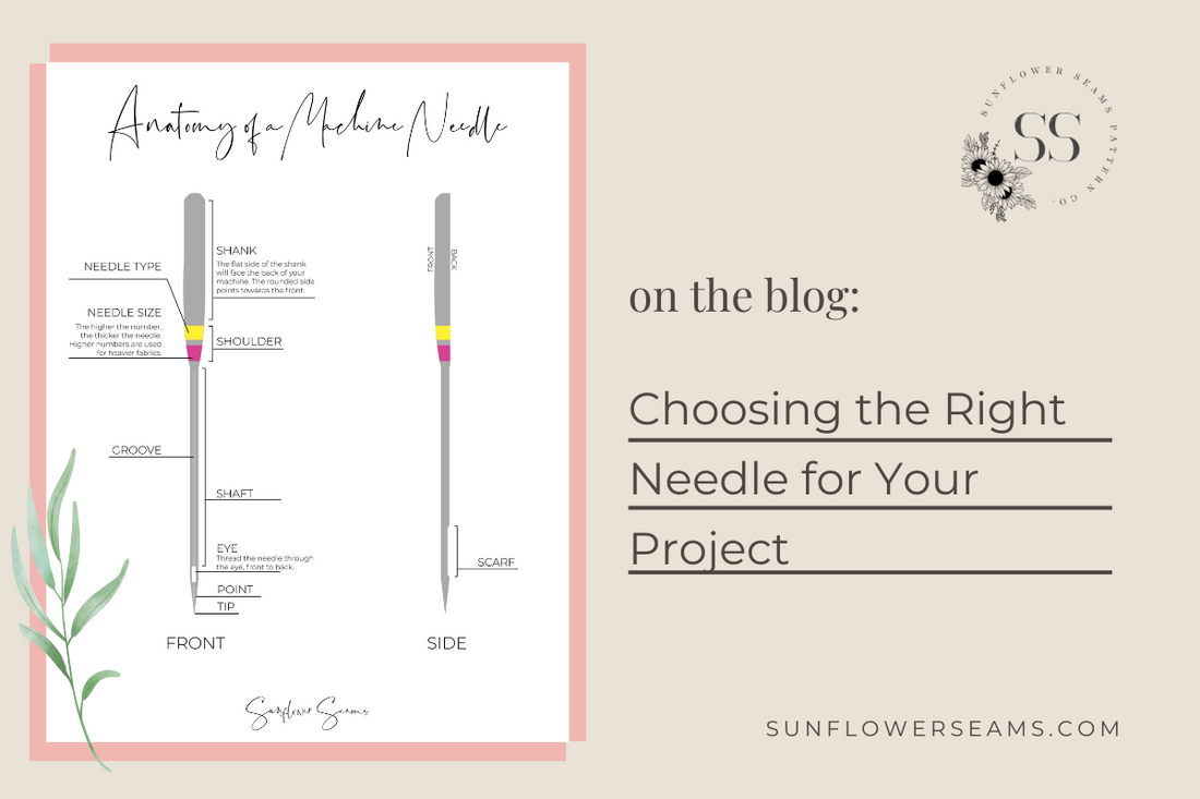 Class (In Person)- Sew Many Options: Choosing a Needle and Thread for Your  Project