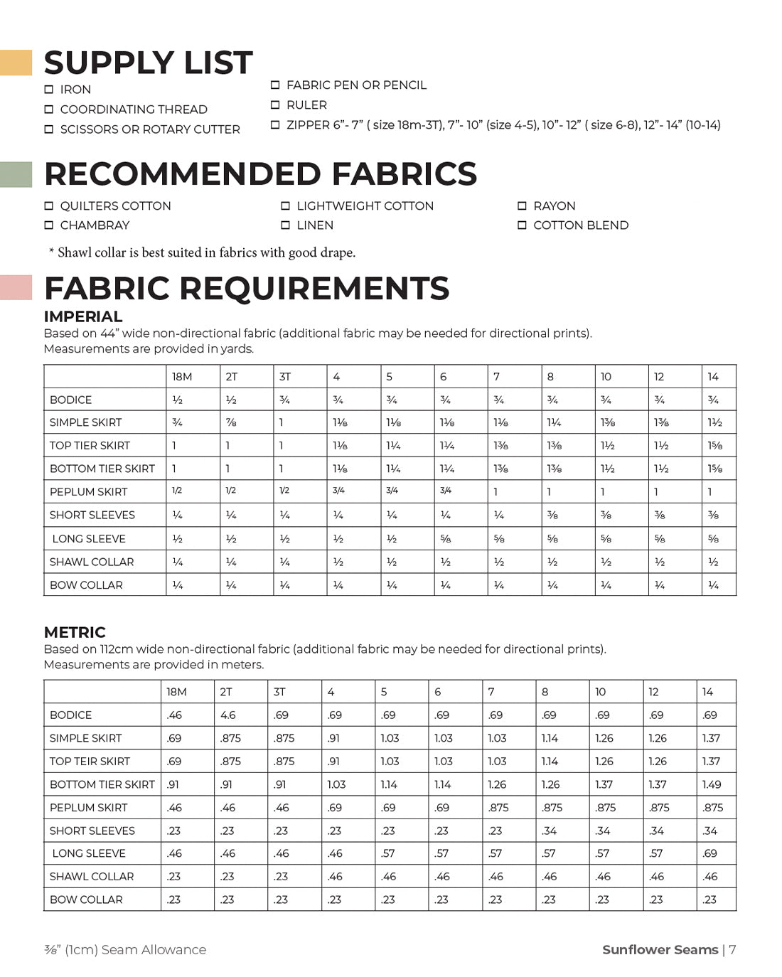 Thistleberry Peplum & Dress Digital Sewing Pattern