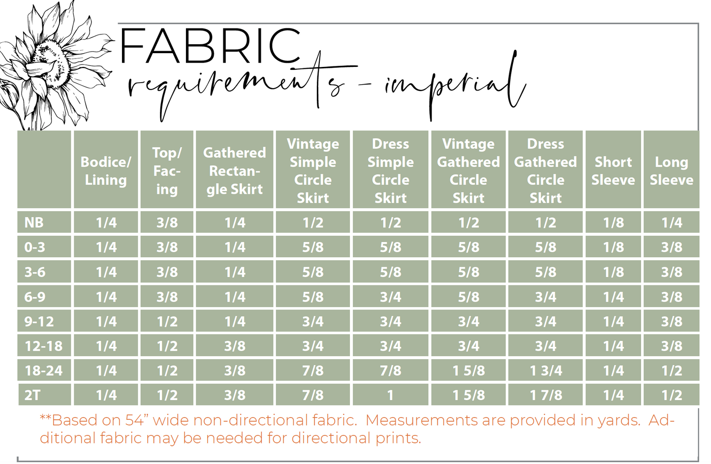 Baby Gardenia Top & Dress Digital Sewing Pattern