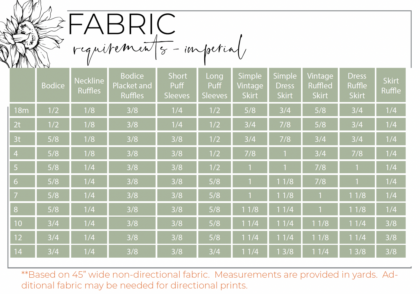 Chrysanthemum Dress Digital Sewing Pattern