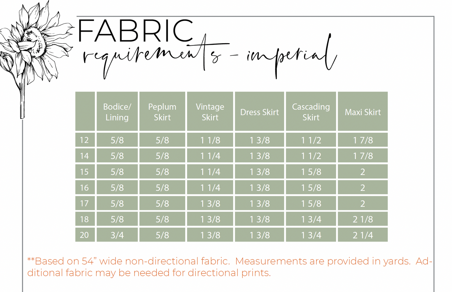 Junior Sunflower Peplum & Sundress Digital Sewing Pattern