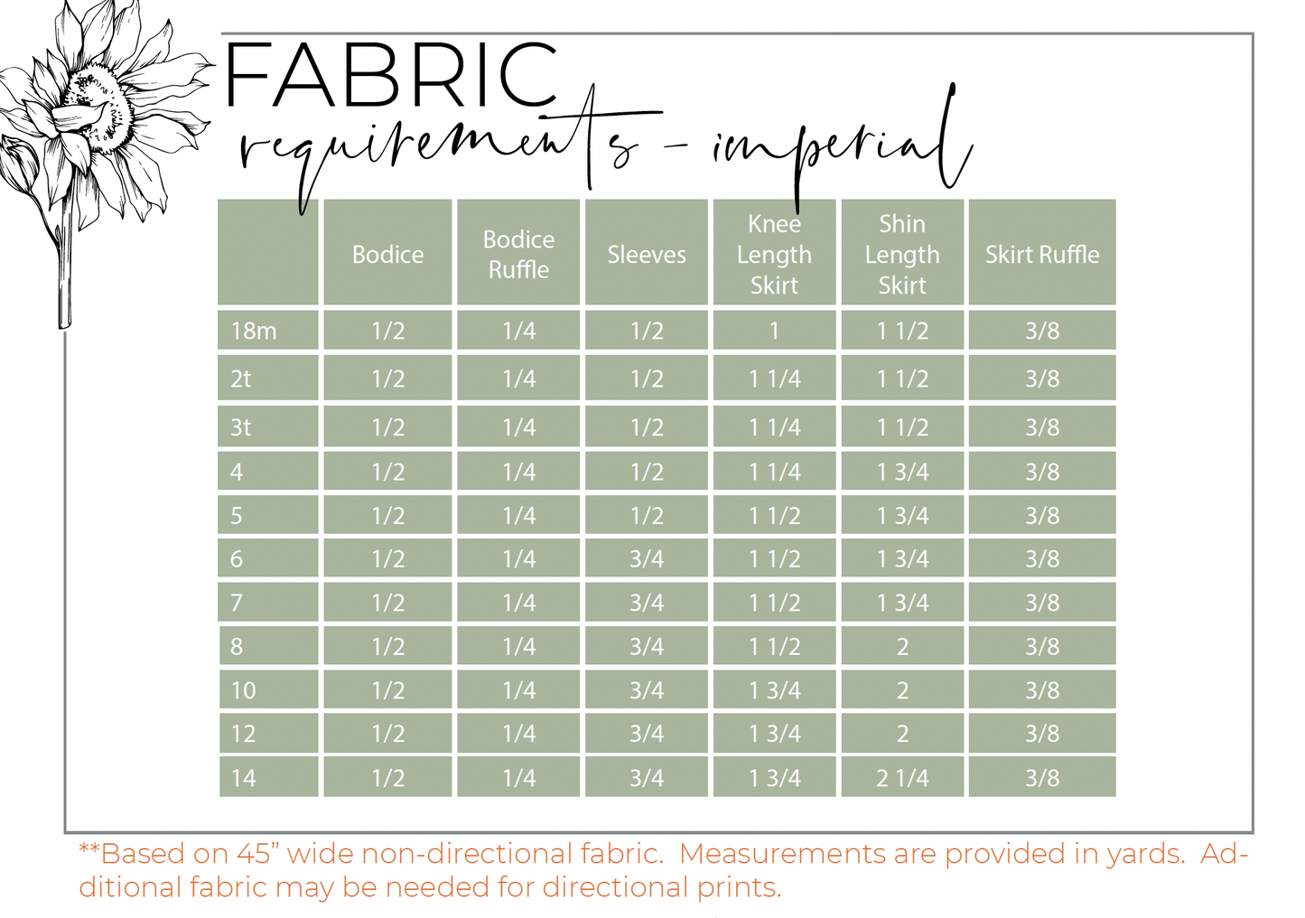 Primrose Nightgown Digital Sewing Pattern