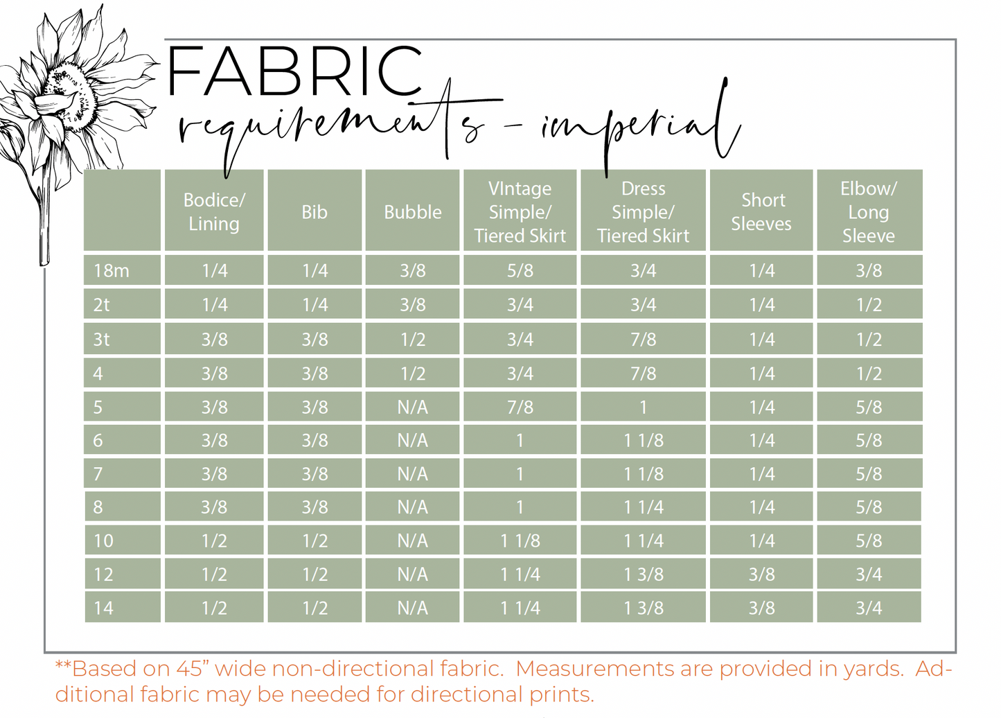 Violet Dress & Bubble Digital Sewing Pattern